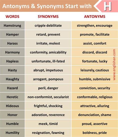 too iky|Icky Synonyms and Antonyms .